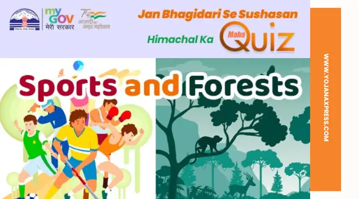 Sports-and-Forests-MahaQuiz